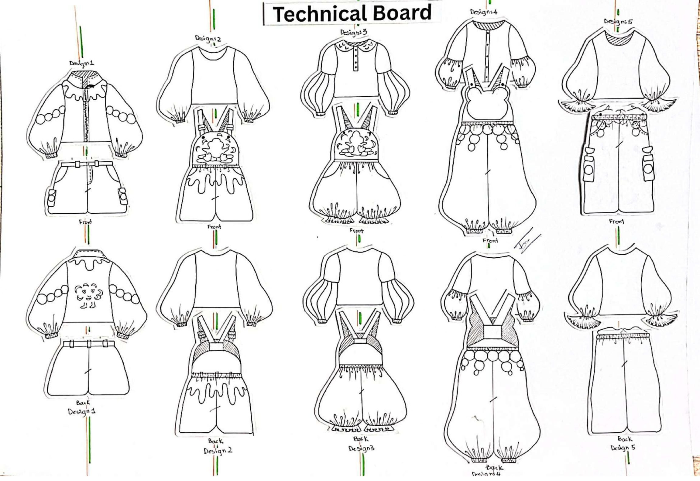 Technical Board