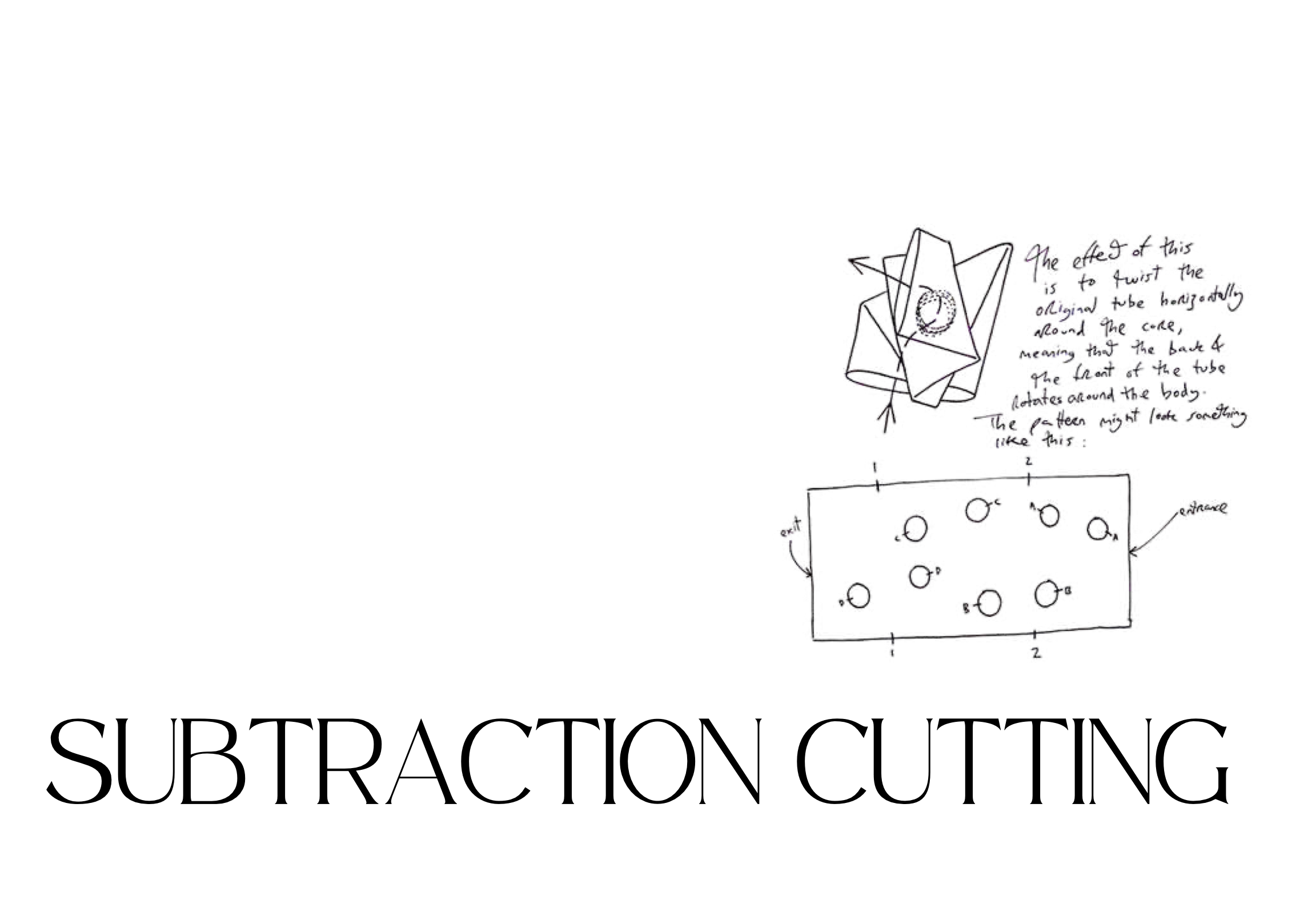 Subtraction Cutting
